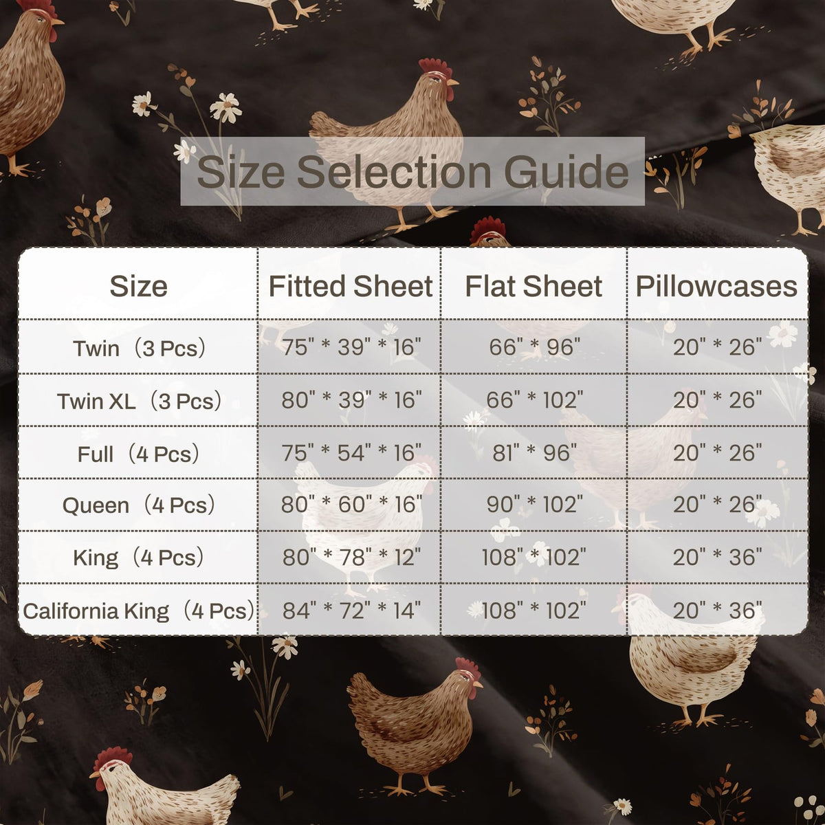 Chicken Full Sheet Set Rustic Farmhouse Flat Fitted Sheet Sets, Brown