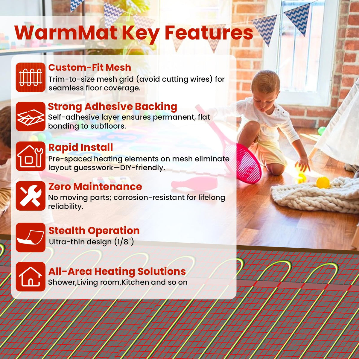 40 sqft HEATIT Warmmat Electric Radiant Self-adhesive Floor Heat Heating System & ET-72 Thermostat & Alarm Monitor
