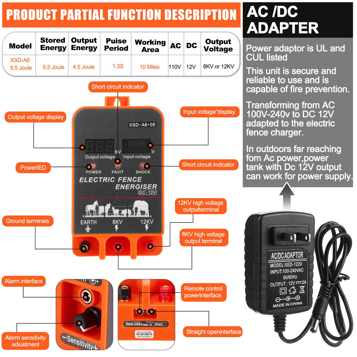 MorningRo 2J Electric Fence Charger with Digital Display & Alarm, AC/DC Dual Power, 12V Input 8KV/12KV Output, 250ft Aluminum Wire 50 Insulators & Socket Tool for Fence Boundary Applications