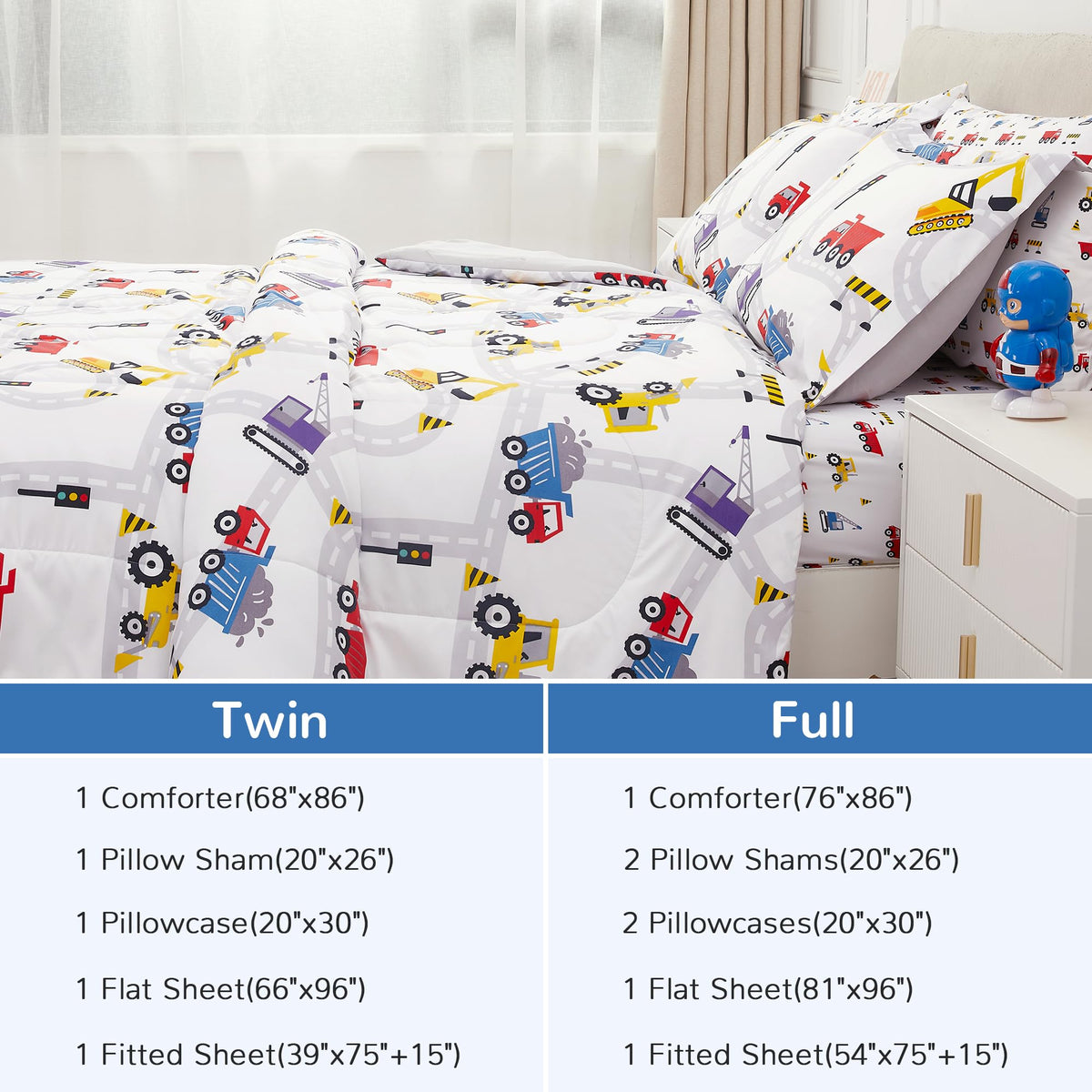 Viviland Kids Twin Bedding Sets for Boys, Girls Soft Twin Comforter Set with Sheets, 5 Pieces Microfiber Bed in a Bag, White Car Excavator