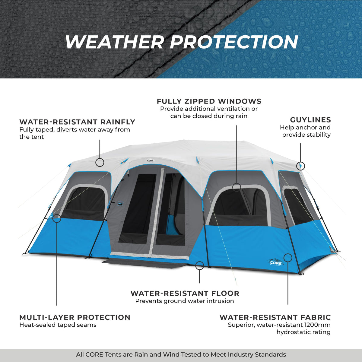 CORE 12 Person Instant Cabin Tent with LED Lights | Large 3 Room Family Lighted Pop Up Tent for 2 Minute Camp Setup | Included Storage Pockets for Camping Accessories