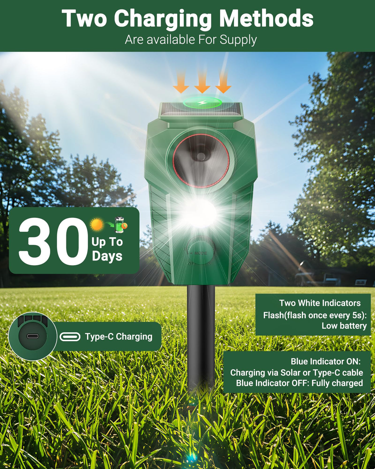 X-octenol Solar Ultrasonic Animal Repellent Outdoor - Deer Repellent Devices with Motion Sensor & Flashing Lights, Waterproof Deterrent for Yard Garden to Repel Cats, Squirrels, Raccoons