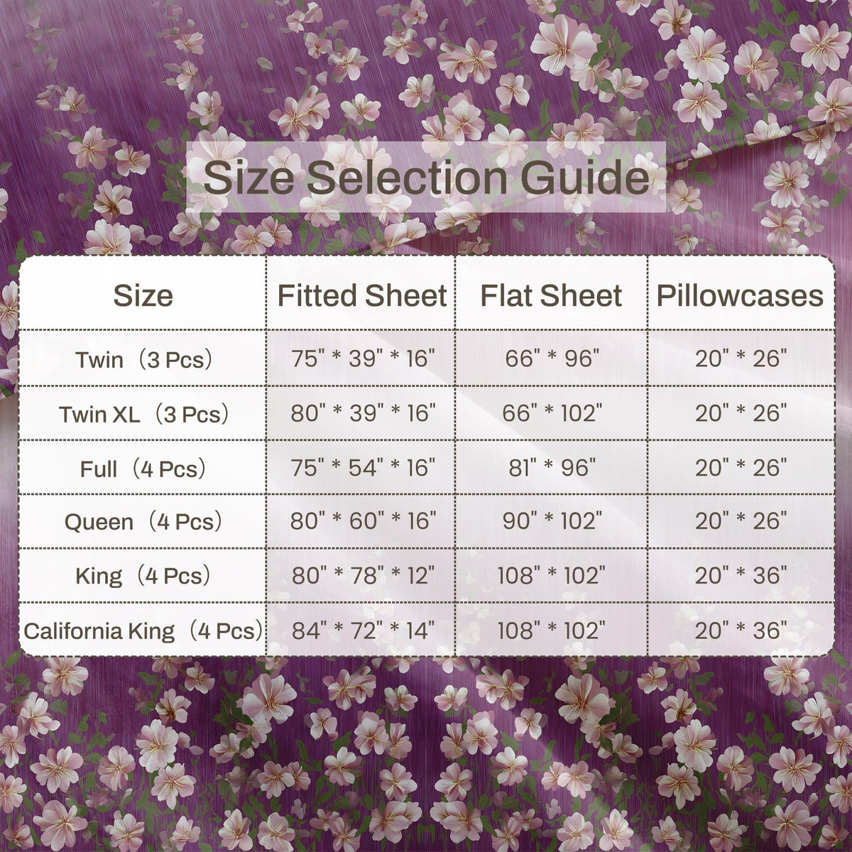 Girls Flower Full Sheet Set 4 Pcs Purple Gradient Bed Sheets