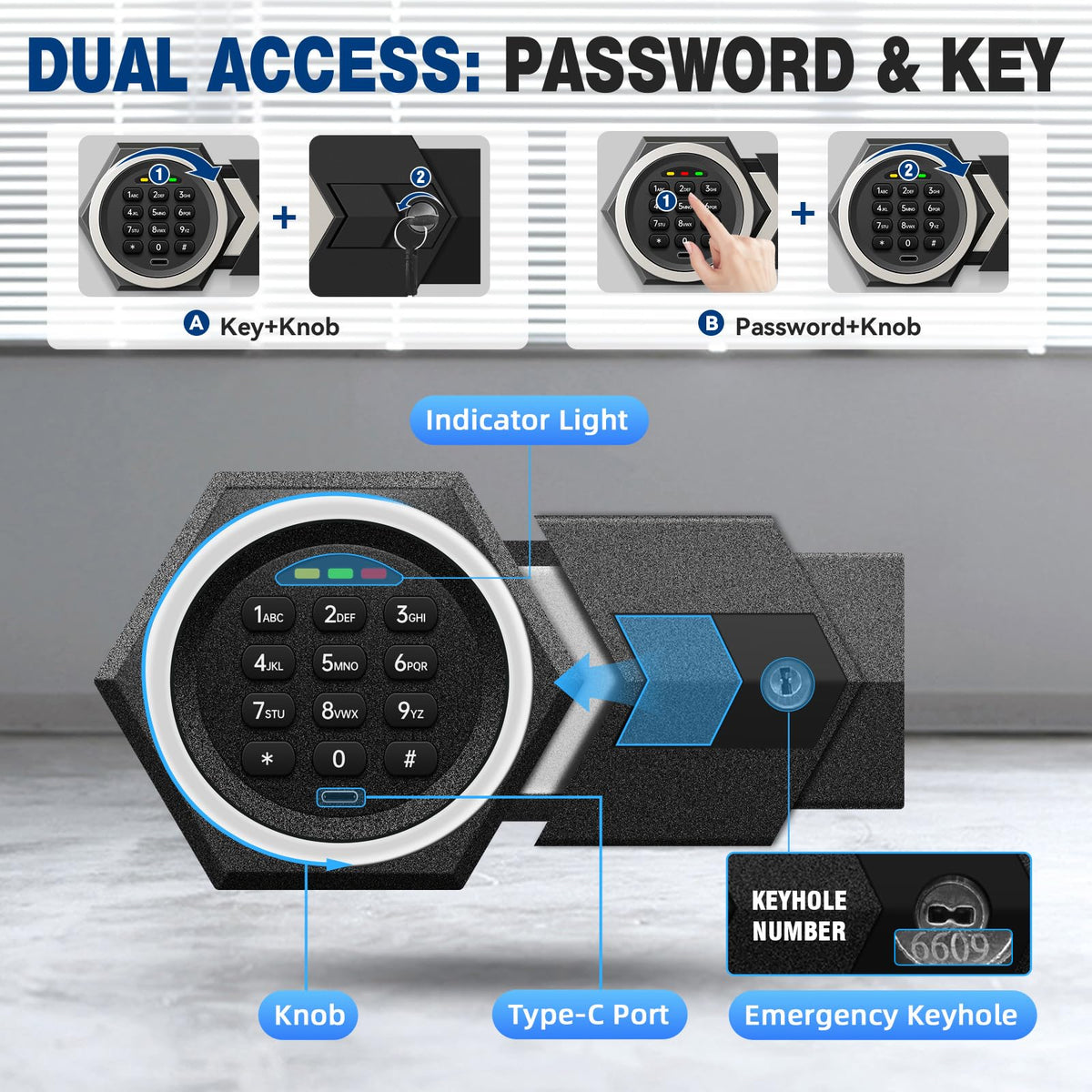 Fdsutvit Fireproof Home Safe Box- Steel Digital Combination Lock Security Box with Type-C Backup & Sensor Light, Key Lock Safety Box for House Office Documents Money Jewelry Handgun - Black 3.2 Cu Ft