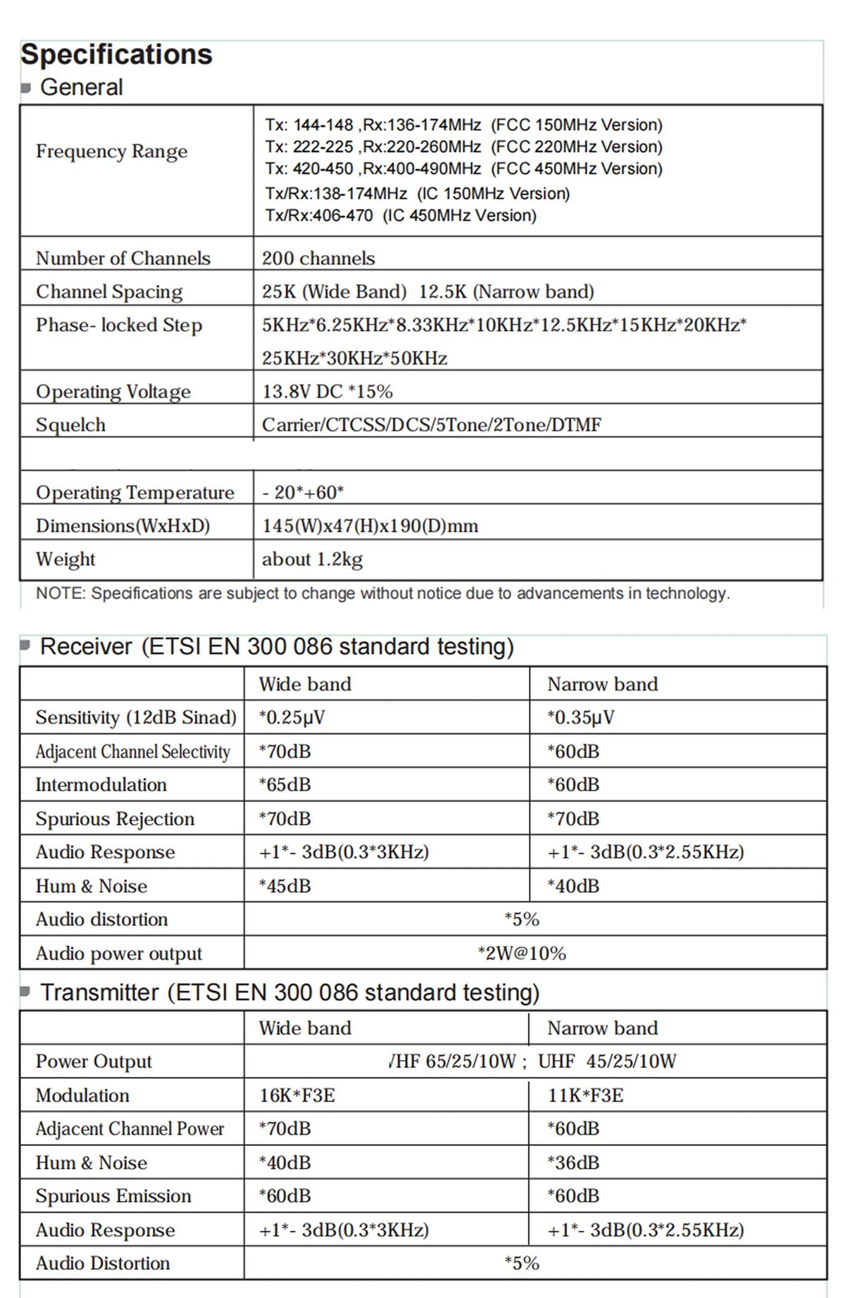 TYTTH-9000D Car Mobile Transceiver 60W VHF 2M 146MHz Ham Radio 2 Way Radio with USB Programming Cable, Black