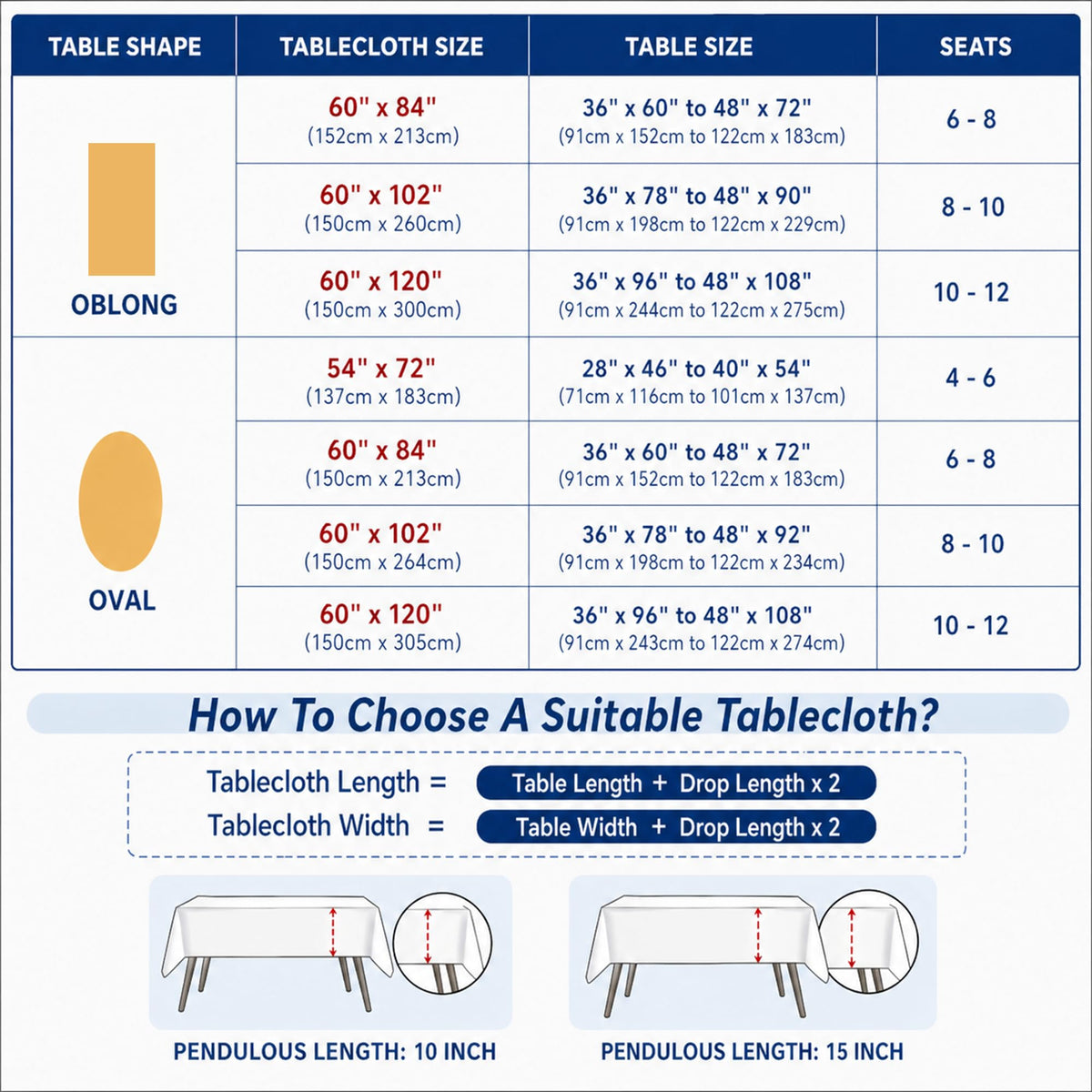 Viyeneyo Rectangle Tablecloth 60x102 Inch, French Blue Vase Table Cloth
