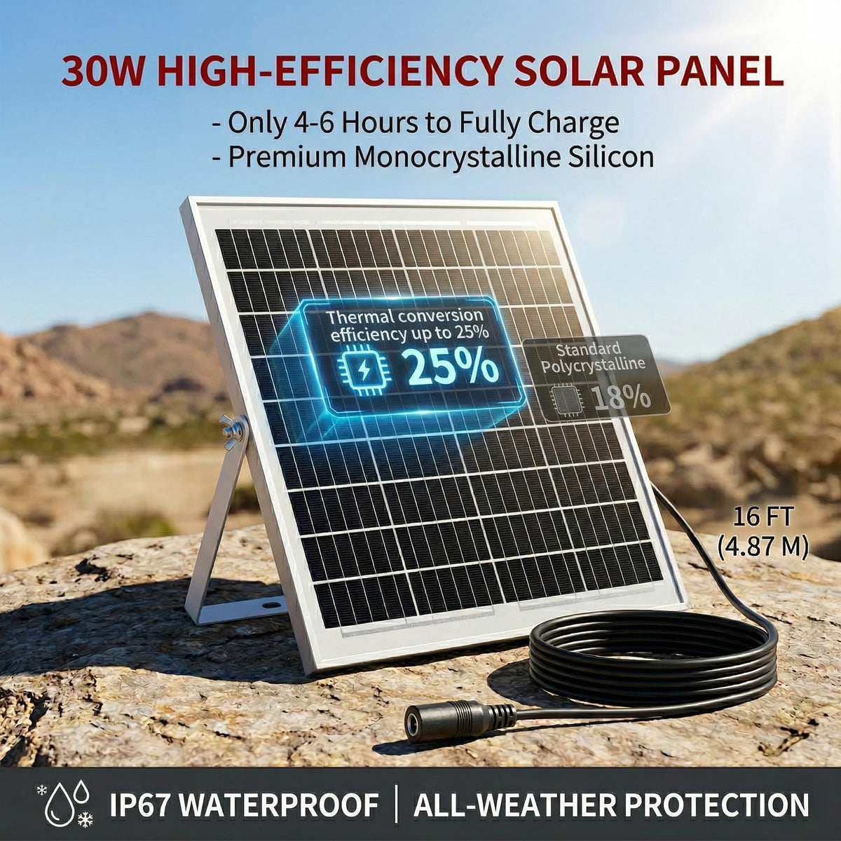 Feltar 16in Portable Solar Fan
