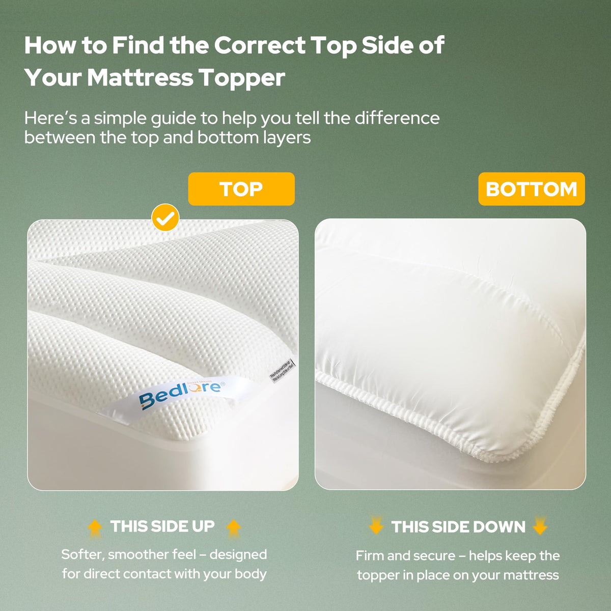 BEDLORE Queen Mattress Topper, Ultra Soft Tencel™ Blend Pillow Top Mattress Pad for Back Pain Relief, 800 GSM Extra Thick and Breathable Cooling Mattress Cover with 6-18 Inch Deep Pocket (White)