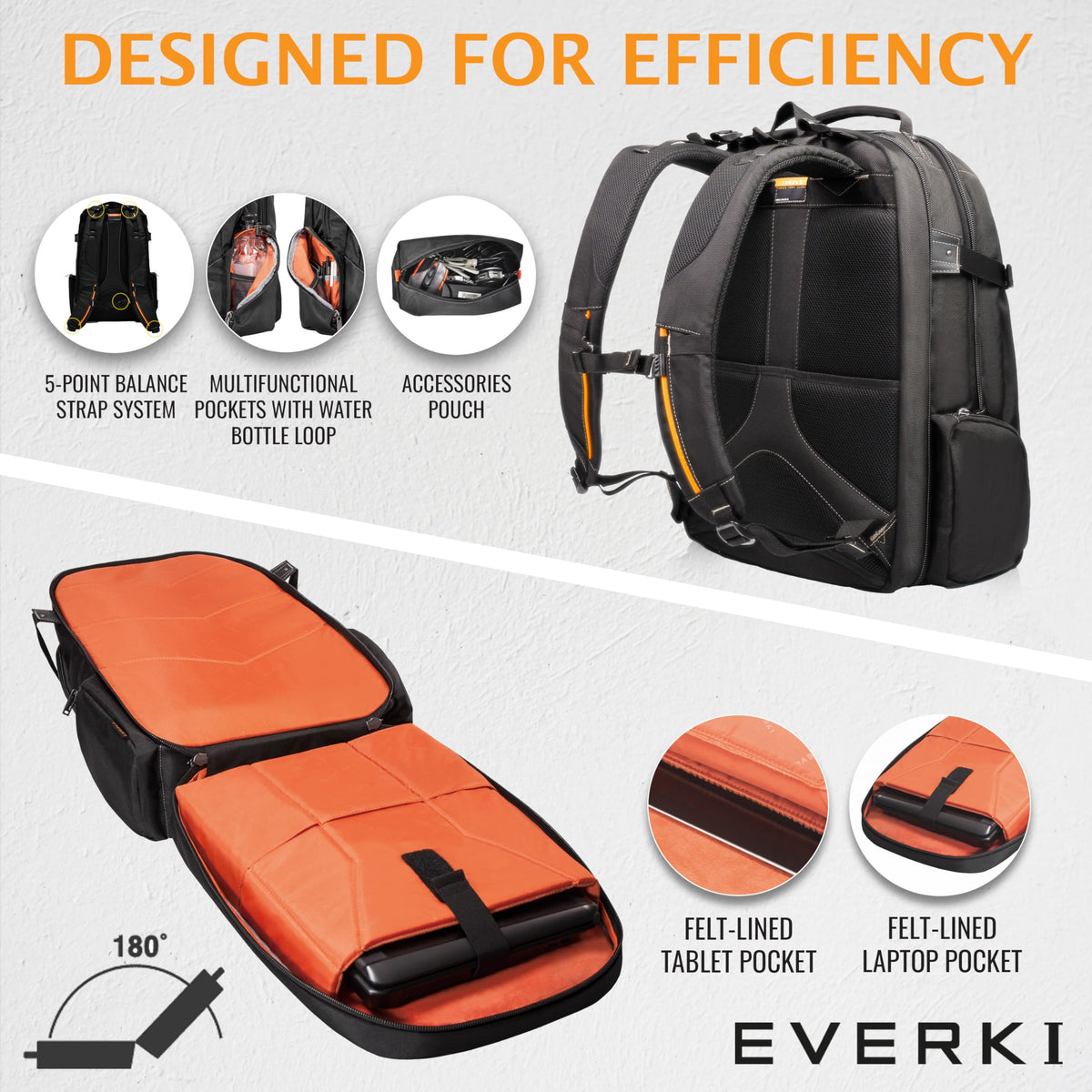 EVERKI Business Laptop Backpack for Men & Women + Compressible Packing Cube Set (S & M), 40L Capacity, Extra Large Laptop Compartment, 180 Degree Fold-Out Design, Work & Gaming Laptop Bag w Rain Cover