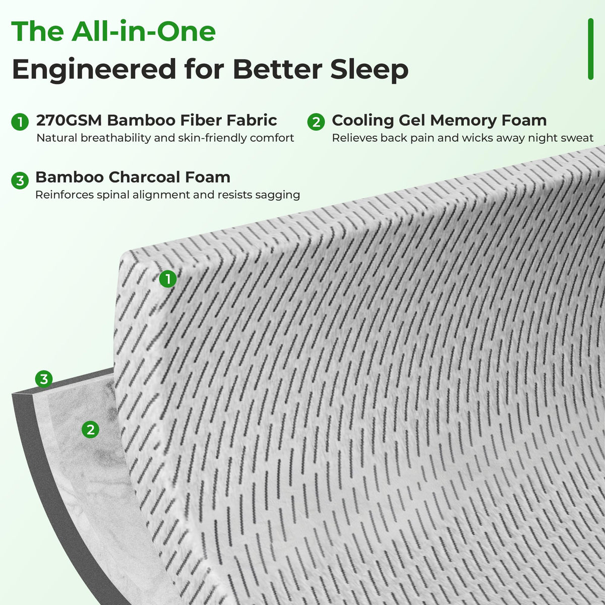 HOMRELEXA Bamboo Mattress Topper Twin XL Size 3 Inch, Cooling Gel & Bamboo Charcoal Memory Foam Mattress Topper for Back Pain Relief, Firm Dual-Layer Foam Bed Pad with Removable Cover College Dorm