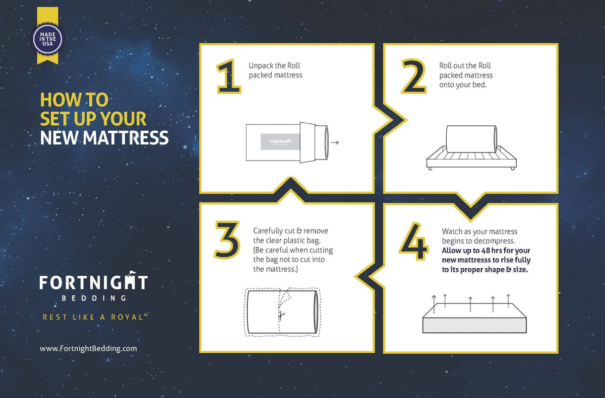 Best 2 Rest Memory Foam Mattress Cooling Gel-Infused Soft- Made in USA (30 x 74, 8 inch)