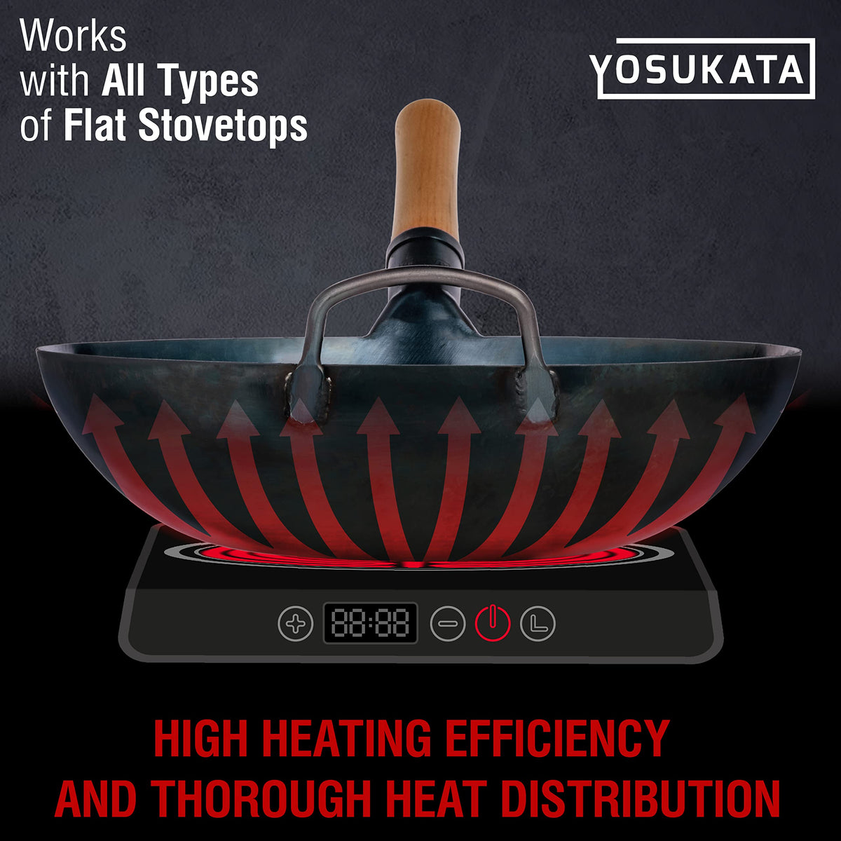 YOSUKATA Flat Bottom Wok Pan - 13.5" Blue Carbon Steel Wok With Lid 12.8 Inch - Premium Stainless Pan Cover with Tempered Glass Insert Steam Holes and Ergonomic Handle