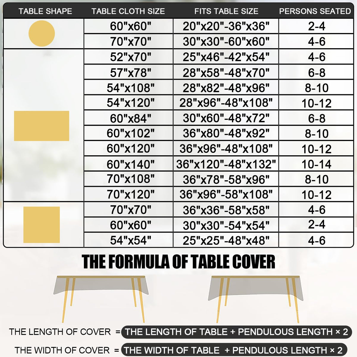 Smiry Rectangle Table Cloth, Waterproof Heavy Duty Vinyl Tablecloths, Wipeable Washable Table Cover for Kitchen and Dining Room (Sage Green, 60" X 120")