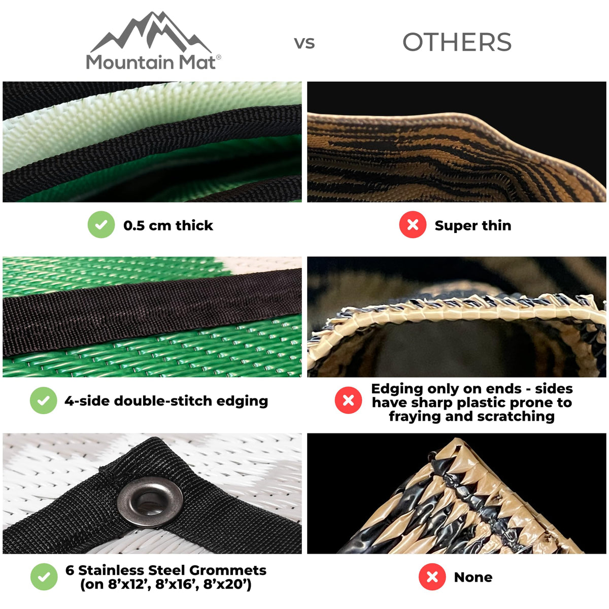 Mountain Mat Earth-Friendly RV Patio Mat Size 8' x 16' for Campers, Campsites - Premium 5 mm Thick Heavy Duty, Waterproof, Reversible Rugs Recycled Polypropylene, with Carry Bag (8' x 16', Grey)
