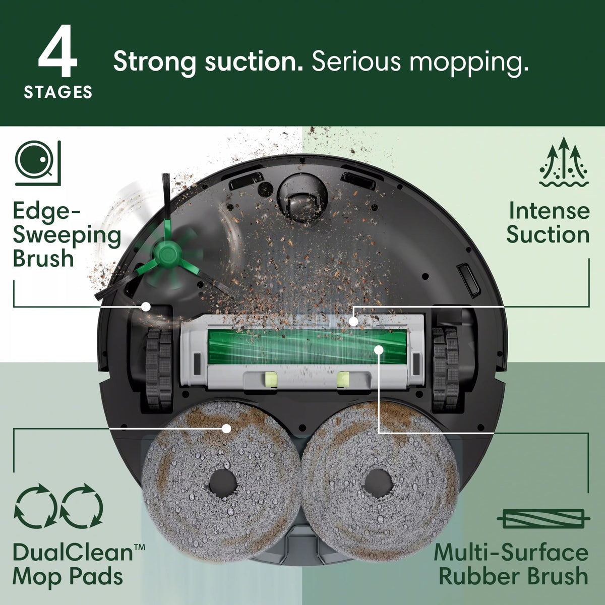 iRobot Roomba Plus 405 (G181) 2in1 Vacuum & Mop Robot with AutoWash Dock - Dual Spinning, Smart & Fast Mapping, Ideal for Pet Hair, Self-Empties 75 Days, Intense Suction, Pad Washing & Drying