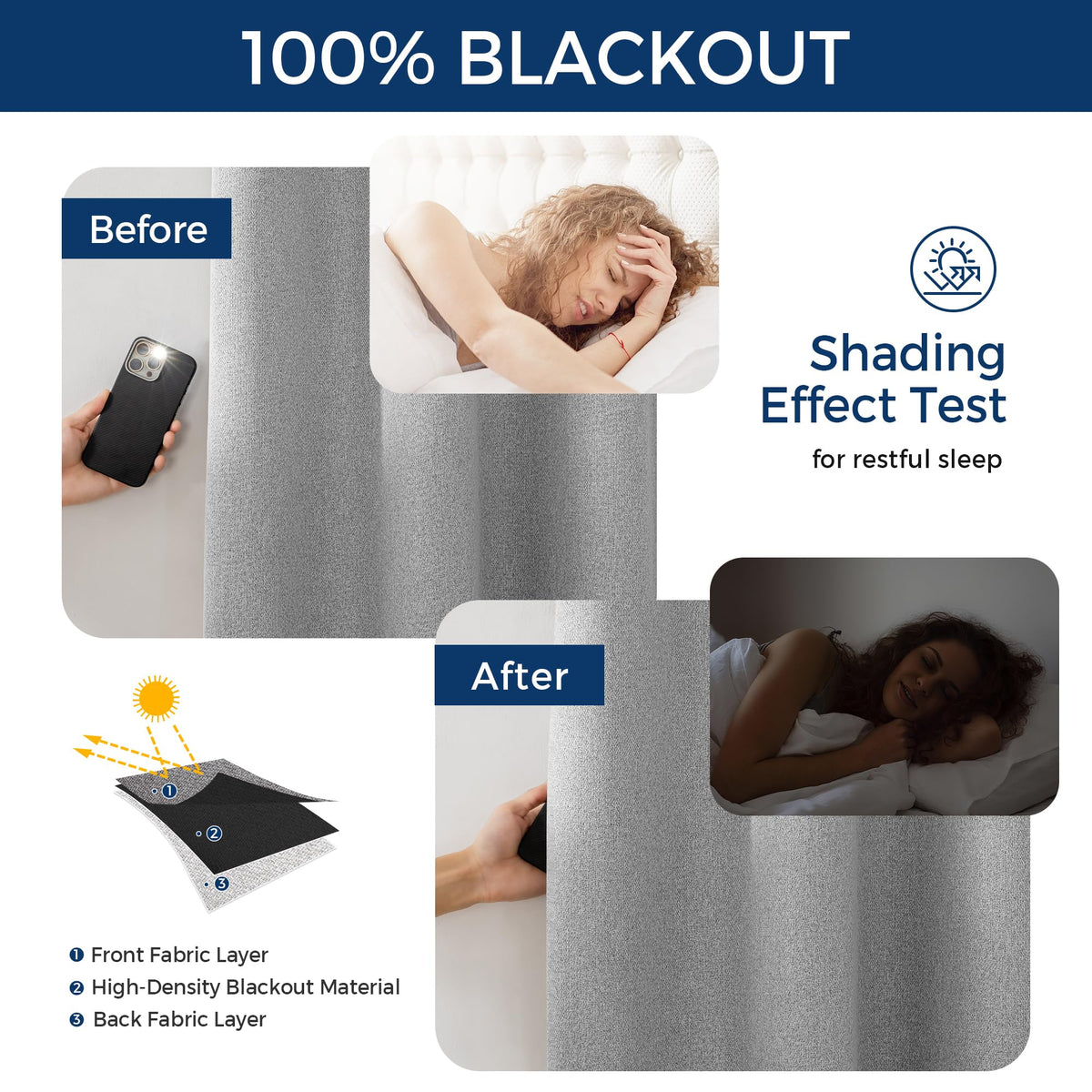 Sinotalent 100% Blackout Curtains for Bedroom Living Room 63 Inches Long 2 Panels, Linen Textured Grommet Room Darkening Curtain, Thermal Insulation Light Blocking Drapes. (Grey, 35”W x 63”L)