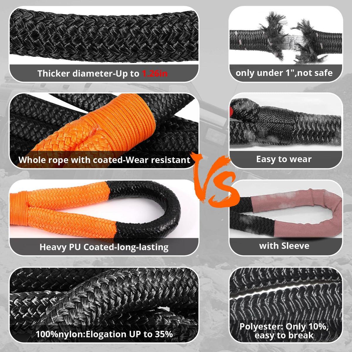Kinetic Recovery Tow Rope: 1.26" x 30ft 55000LBS Snatch Strap Heavy Duty Offroad Towing Straps Kit for Trucks SUV UTV ATV Tractor Car Jeep - Black
