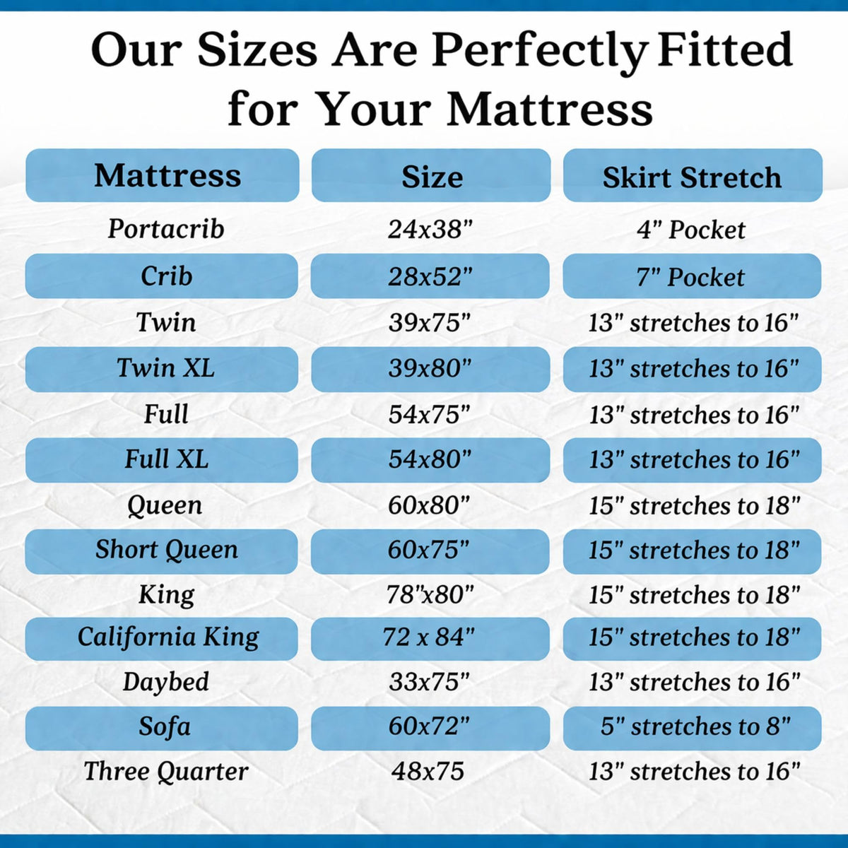 Waterguard Quilted Cotton Mattress Pad - Full XL Size - Soft, Comfortable, and Fluffy Mattress Pad - Waterproof Mattress Protector Stretched 13" for Snug Fit on Regular Sized Mattress