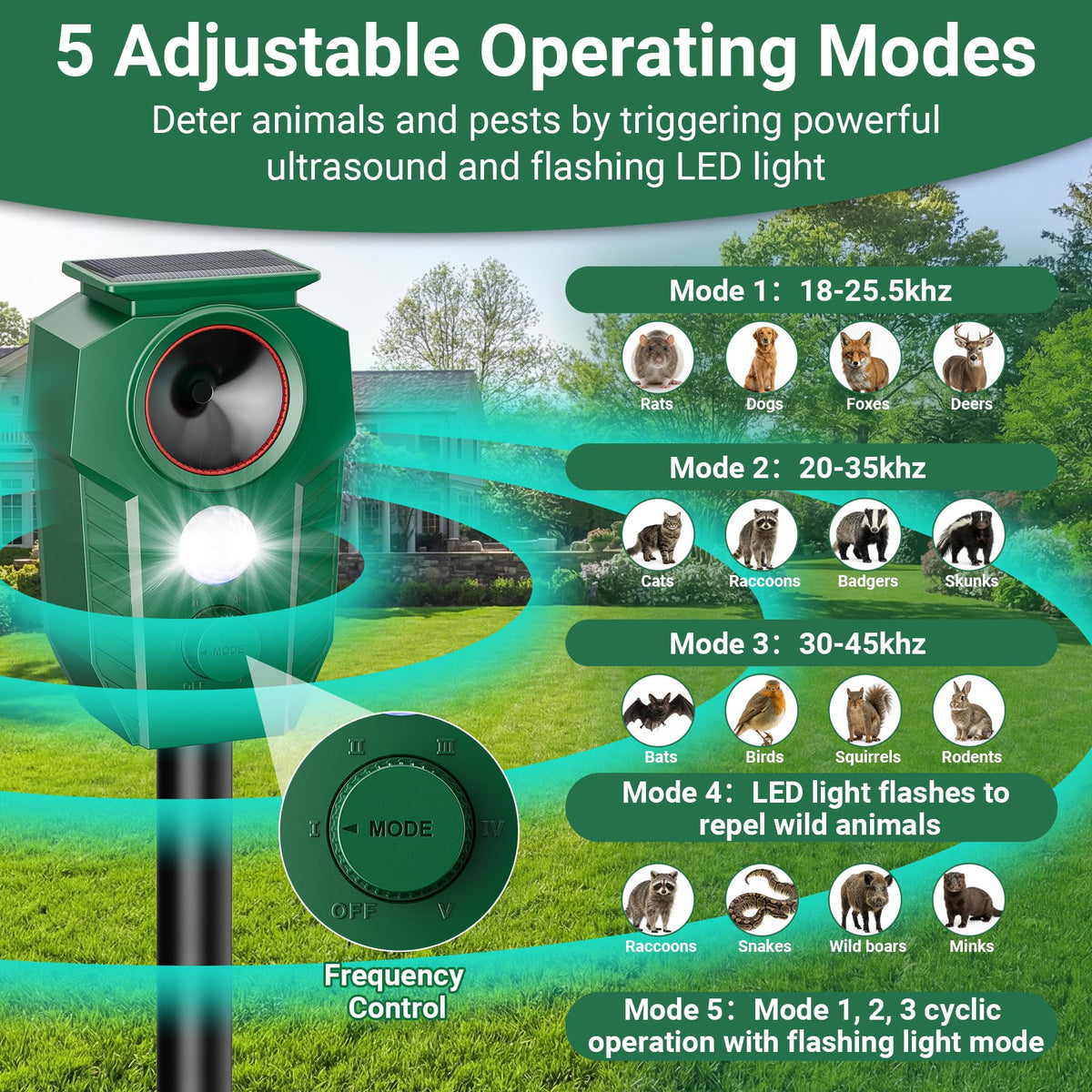 Peepst Solar Ultrasonic Animal Repellent with Motion Sensor & LED Lights – Waterproof Outdoor Deer Repellent Device for Yard, Garden & Lawn – Effective Against Cats, Coyotes, Raccoons & Dogs