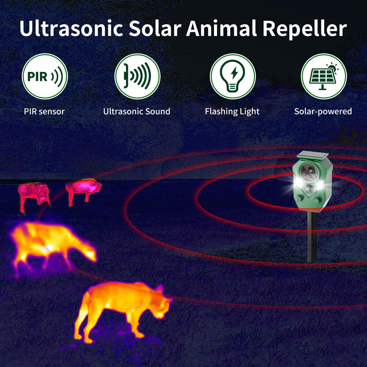 4 Pack Solar Ultrasonic Animal Repeller Outdoor – Motion Sensor Activated Cat & Dog Deterrent, IP65 Waterproof, Strobe Lights & Sound, Deer Repellent for Yard, Lawn, Farm