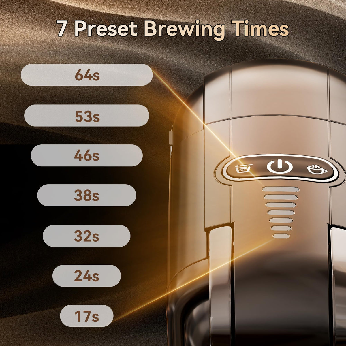 HIBREW H2B 5-in-1 Pod Coffee Maker - Compatible With 4 Coffee Capsule as Well as Espresso Powder, Makes Iced Coffee, Espresso, Cappuccino, Long Black. Hotel Kitchen Coffee Machine