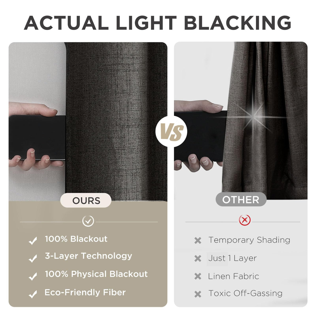 Joydeco Blackout Curtains 84 Inches Long 2 Panels Burg, Room Darkening Curtains for Bedroom, 100% Black Out Textured Thermal Drapes Privacy Protection 2 Panels Set(W52 x L84 Inch, Charcoal Grey)