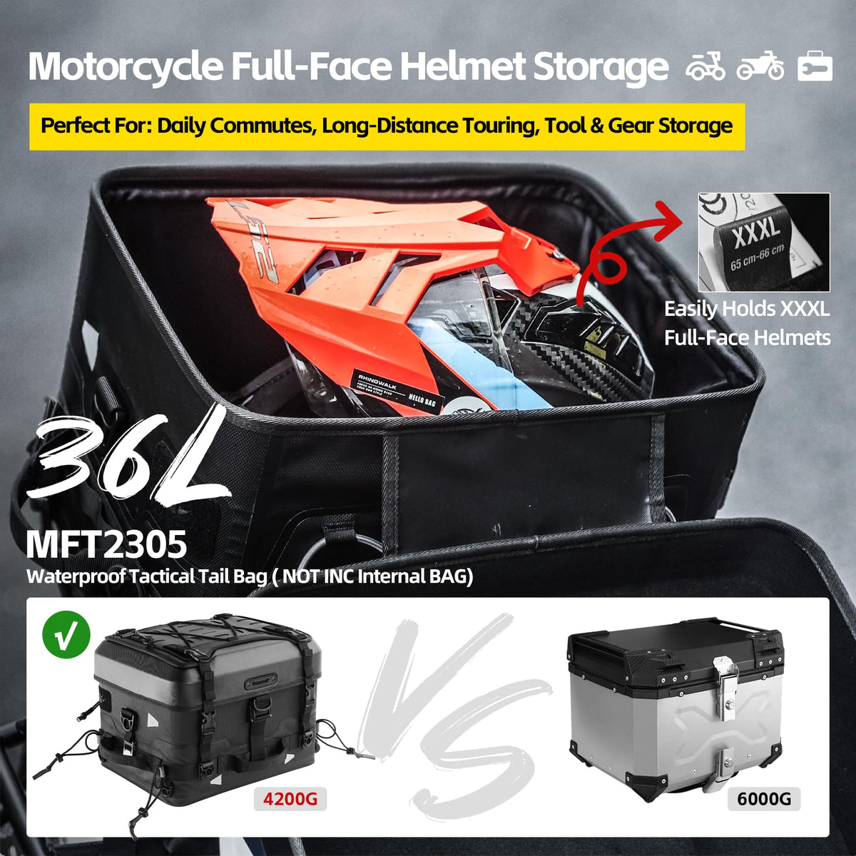 Rhinowalk Motorcycle Tail Bag 36L Multifunctional Waterproof Tactical Motorcycle Travel Luggage Trunk Rack Bag with Sissy Bar Straps-Black