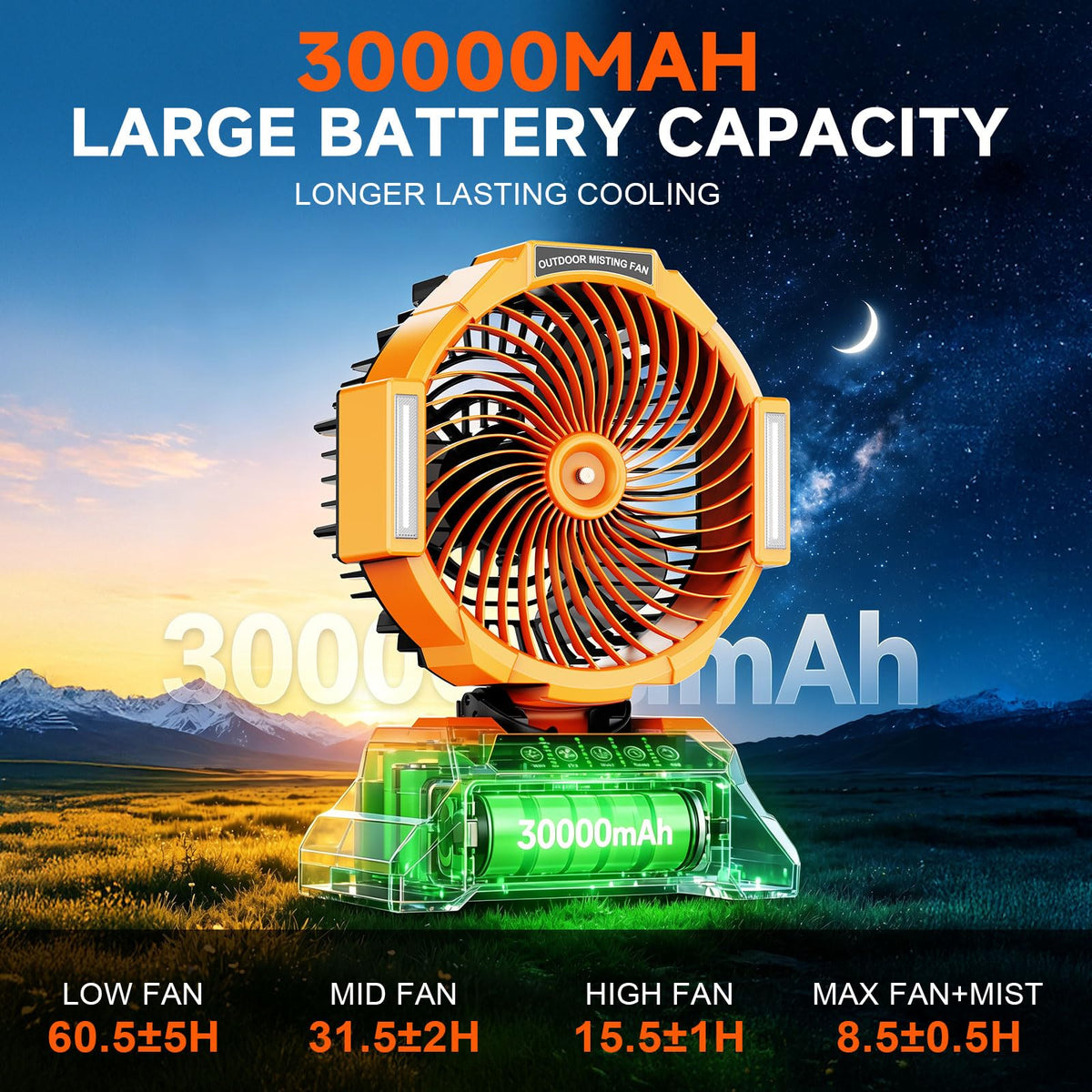15L Bucket Portable Misting Fan, 30000mAh Rechargeable Battery Powered Oscillating Cooling Fan, 4 Strong Winds, Brushless Motor Outdoor Fans for Fishing/Travel/Garden/Golf/Tent/Office