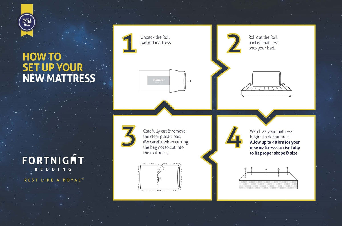 FORTNIGHT BEDDING 6 Inch Foam Mattress with Blue Nylon Water Resistant Cover - Narrow Twin, Cot, RV, Bunk Bed, Size, Made in USA (30x74x6)