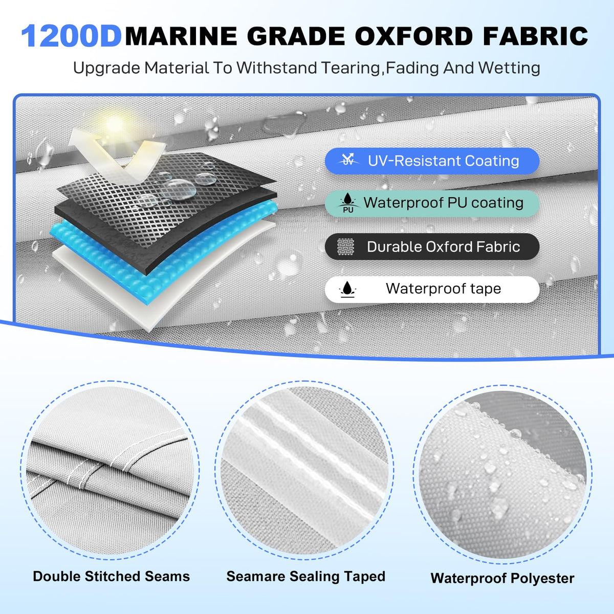Caminor Boat Cover 14-15.8ft, Bass Tracker Boat Cover with Sand Bag Mooring Kit, 1200D Marine Canvas Waterproof Heavy Duty Boat Covers for 14 feet 15ft 16' V Hull Bass & Runabout Boat,Gray