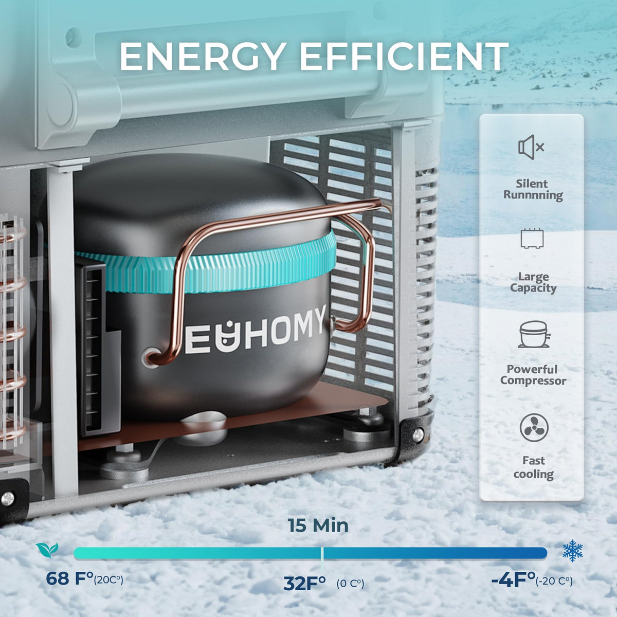 EUHOMY 12 Volt Refrigerator, 59QT(55L) Electric Cooler, 12V Fridge APP Control, 12V Cooler -4℉~68℉, Portable Freezer 12/24V DC 100-240V AC for Camping, Travel, Truck, Home