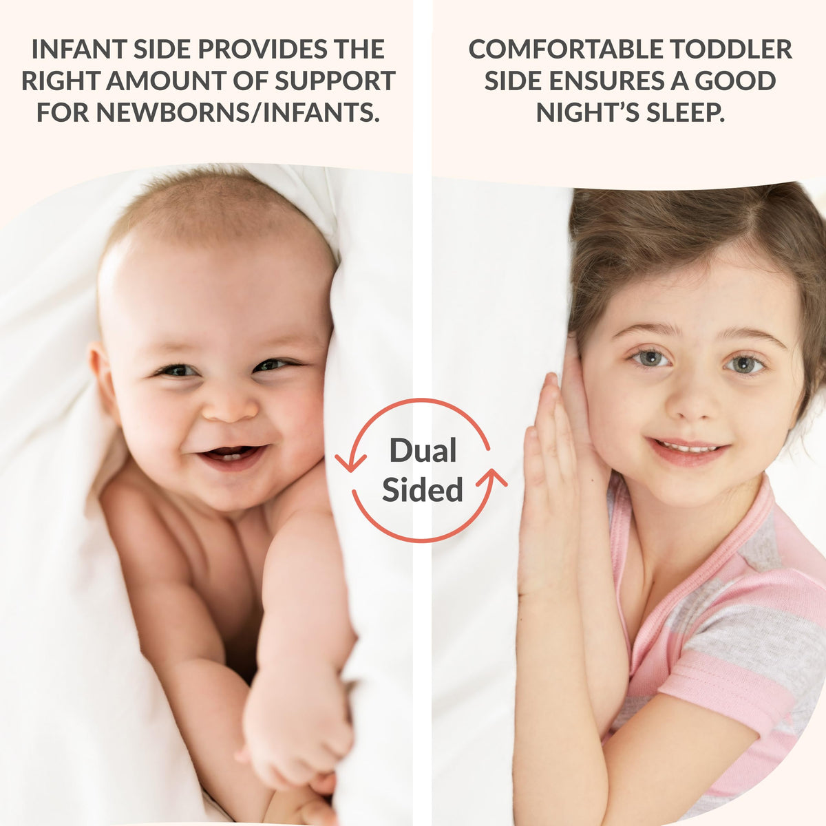 Dream On Me Floral Dreams 2-in-1 Crib Mattress, Dual-Sided for Infants & Toddlers, Waterproof Cover, GREENGUARD Gold Certified, Fits Full Size Crib & Toddler Bed, 52” x 28” x 5”