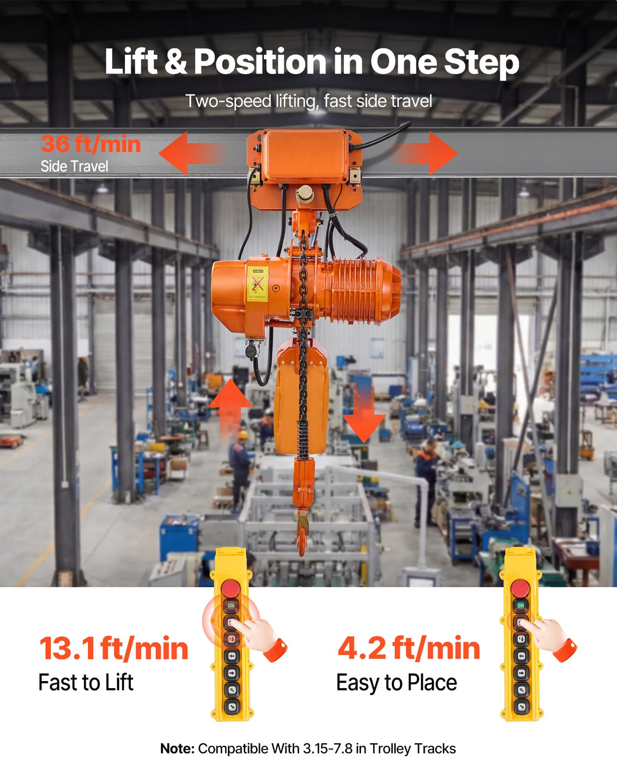 VEVOR 4400lbs Electric Chain Hoist with Power Trolley, 2-Speed Operation, 20ft Lifting Height, 3-Phase 208-240V/440-480V Overhead Crane w/ 328ft Wireless & 16ft Wired Remote Control G100 2-Chain Hoist
