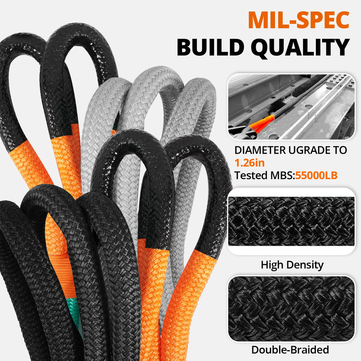 Kinetic Recovery Tow Rope: 1.26" x 30ft 55000LBS Snatch Strap Heavy Duty Offroad Towing Straps Kit for Trucks SUV UTV ATV Tractor Car Jeep - Black