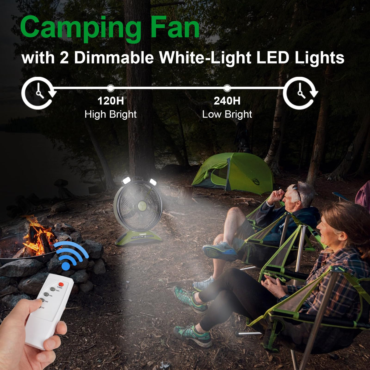 TUIAIAO Large 45000mAh Battery Operated Camping Fan, 12-Inch Blades Portable Rechargeable Outdoor Fan with 5 Speed Display, 1040CFM High Airflow, Cordless Floor Fan with Timer for Garage, BBQ