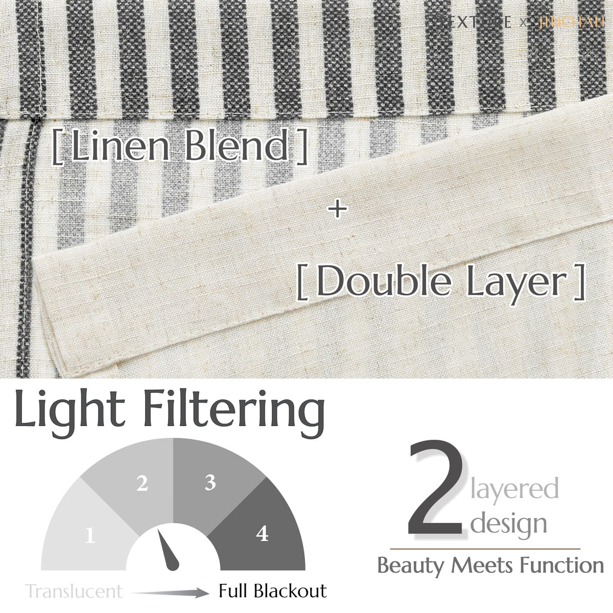 jinchan Linen Valance Kitchen Curtain Light Filter Double Layer 18 Inch