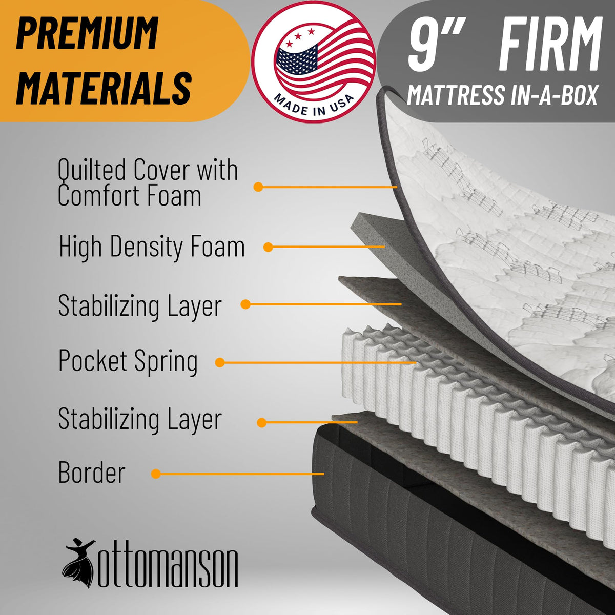 Ottomanson Twin XL 9" Hybrid Mattress - Firm - Made in USA - Individually Pocketed Coils & CertiPUR-US Foam - Fiberglass-Free - Bed in a Box