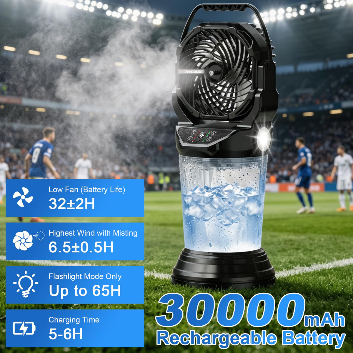 Jercoda Rechargeable Misting Fan for Outdoor,30000mAh Portable Misting Fan with 2L Water Tank,120°Auto Oscillating with Remote Camping Mister Fans for Outside Patio,Camping,Garden,Backyard