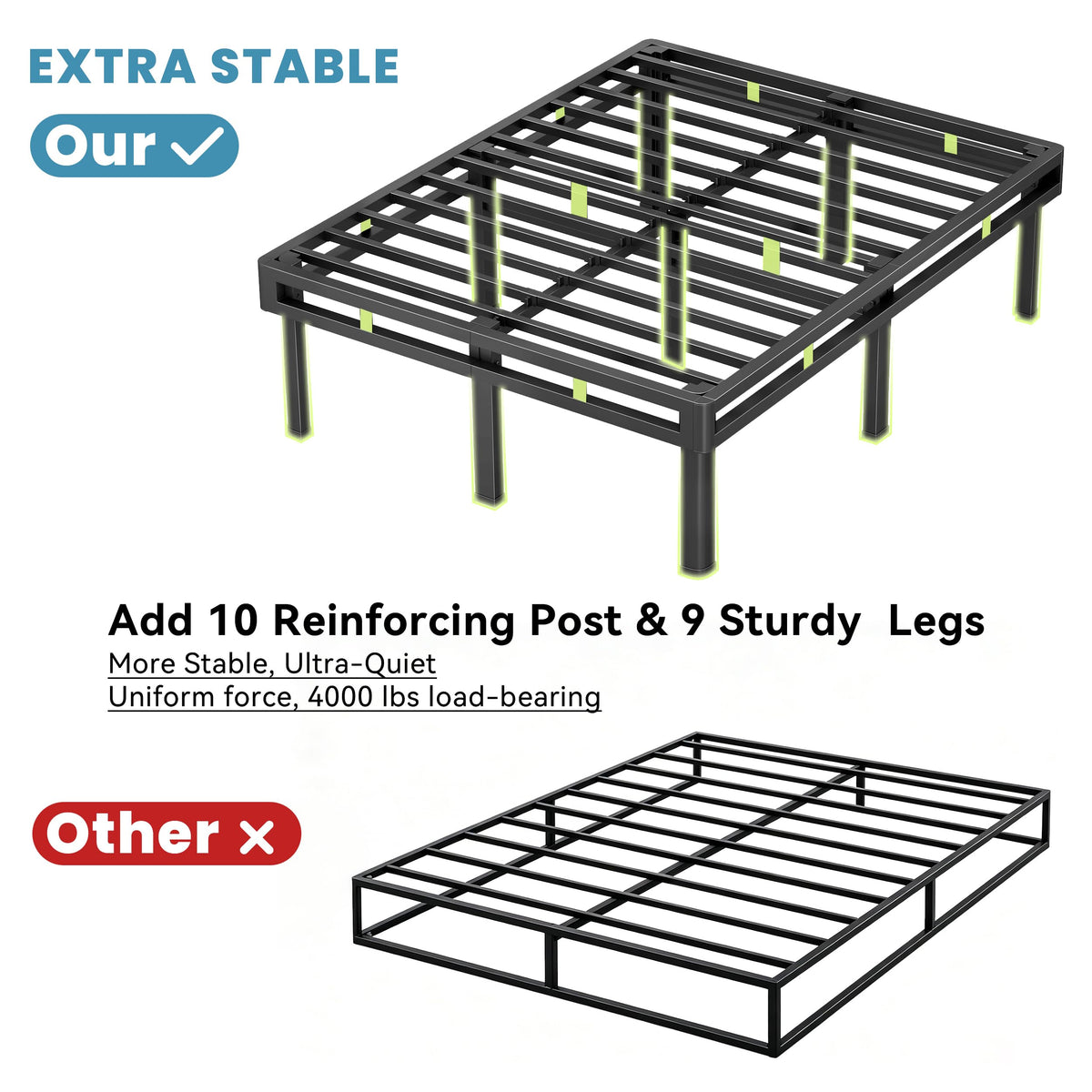 NKZ Box Spring Full Size, 14 inch All-in-One Box Spring with 9 Legs for Full Bed, 4000lbs Heavy Duty Metal Mattress Foundation with Fabric Cover, Noise Free, Easy Assembly, Black
