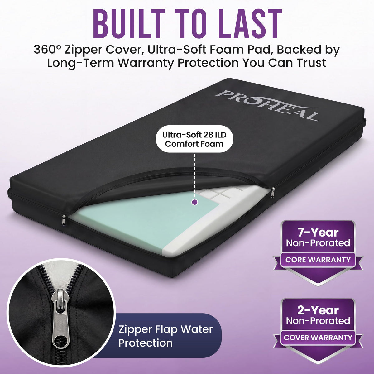 ProHeal Hospital Bed Mattress 36x80x6 Memory Foam, 1000 lb Capacity - Waterproof Cover, Pressure Relief Medical Mattress for Bedsore Prevention - Sloped Heel, Home & Clinical Use