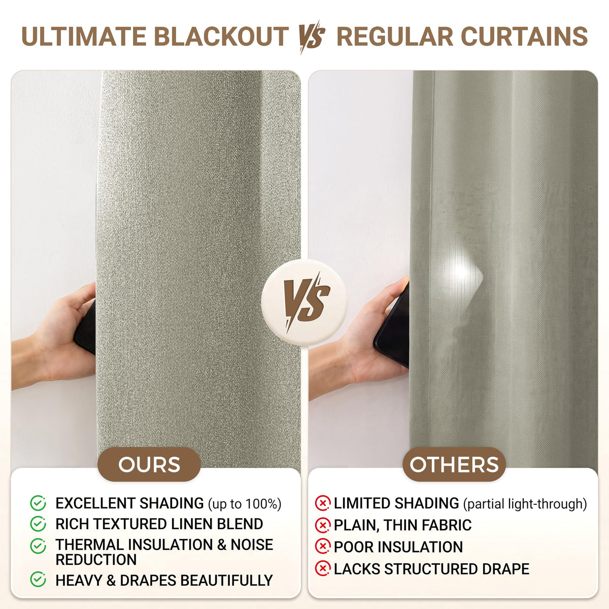 Foxdecor Blackout Curtains No Drill Hook and Loop Single Panel for Window