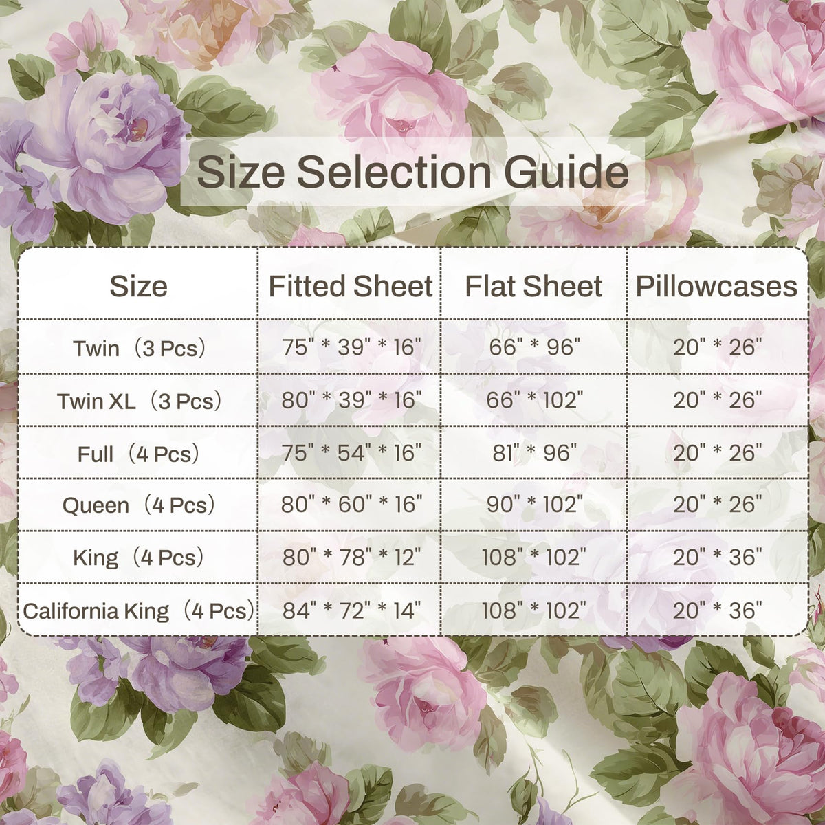 Purple Peony King Sheet Set 4 Pcs Watercolor Flowers Bed Sheets