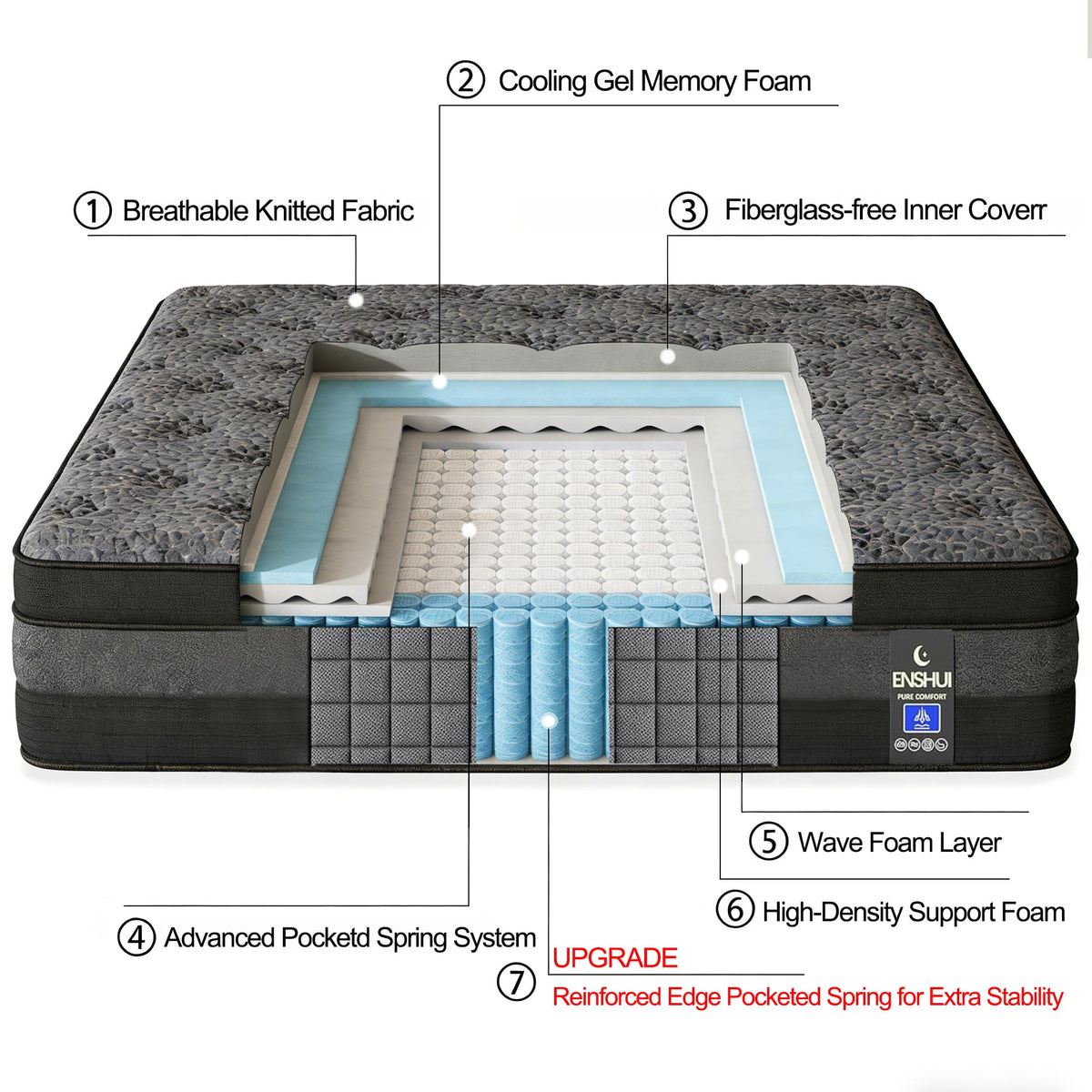 ENSHUI Twin Mattress,12 Inch Hybrid Mattress in a Box，Medium Firm Mattresses with Gel Memory Foam & Pocket Springs, Pressure Relief, Cooling,Edge Support, 365 Night Trial（Horizontal bar Side）
