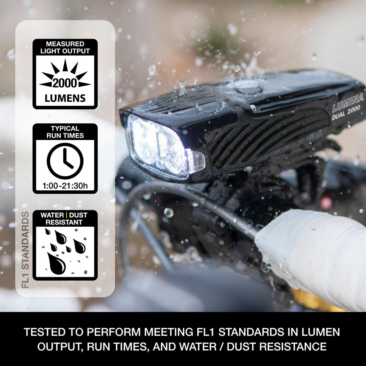 NiteRider Lumina Dual 2000 Lumen USB-C Rechargeable Dual LED Front Bike Light - 7 Modes Powerful Lumens IP64 Waterproof Bike Headlight Easy Mount Single Button Control MTB, Trail, Enduro, Road Cycling