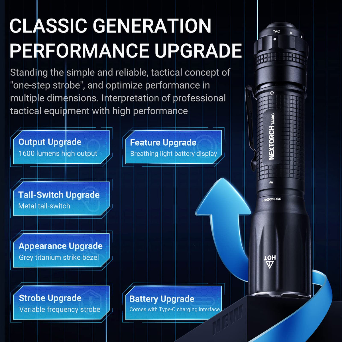 NEXTORCH TA30C EDC Tactical Flashlight 1600 Lumens High Lumens Rechargeable Pocket Flashlight with 5 Lighting Modes for Emergency Tactical Outdoor (Olive Green Color)