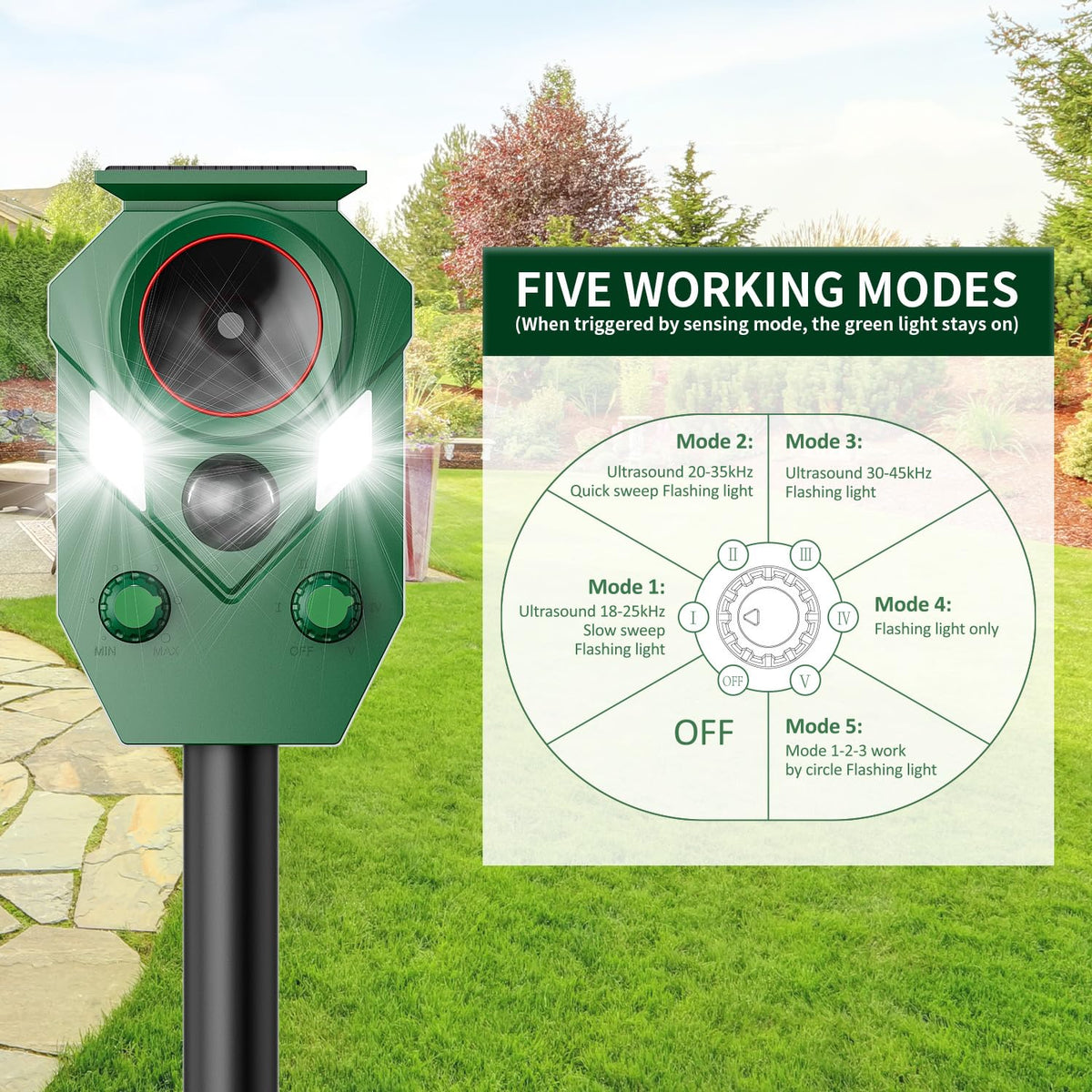 4 Pack Solar Ultrasonic Animal Repeller Outdoor – Motion Sensor Activated Cat & Dog Deterrent, IP65 Waterproof, Strobe Lights & Sound, Deer Repellent for Yard, Lawn, Farm