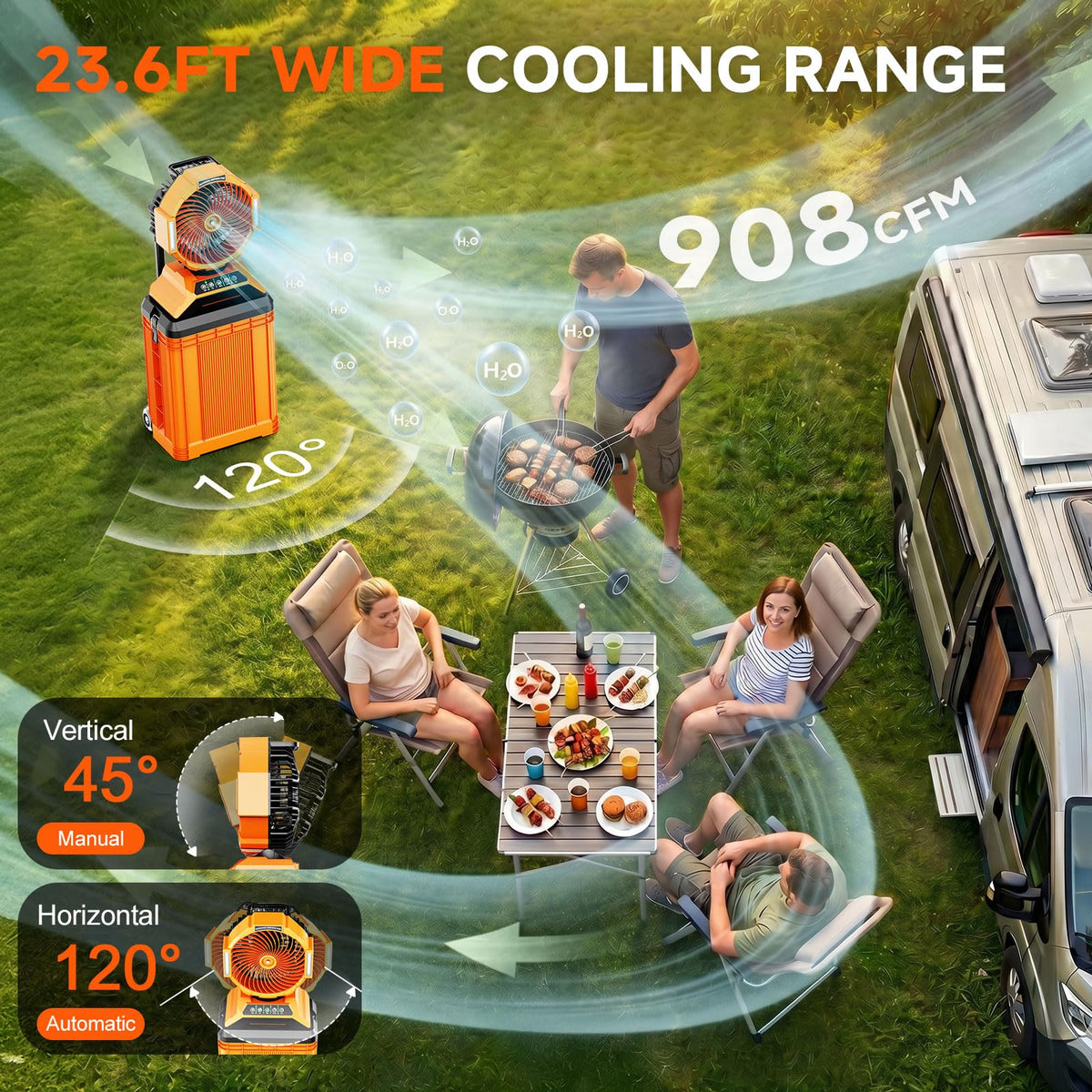 15L Bucket Portable Misting Fan, 30000mAh Rechargeable Battery Powered Oscillating Cooling Fan, 4 Strong Winds, Brushless Motor Outdoor Fans for Fishing/Travel/Garden/Golf/Tent/Office