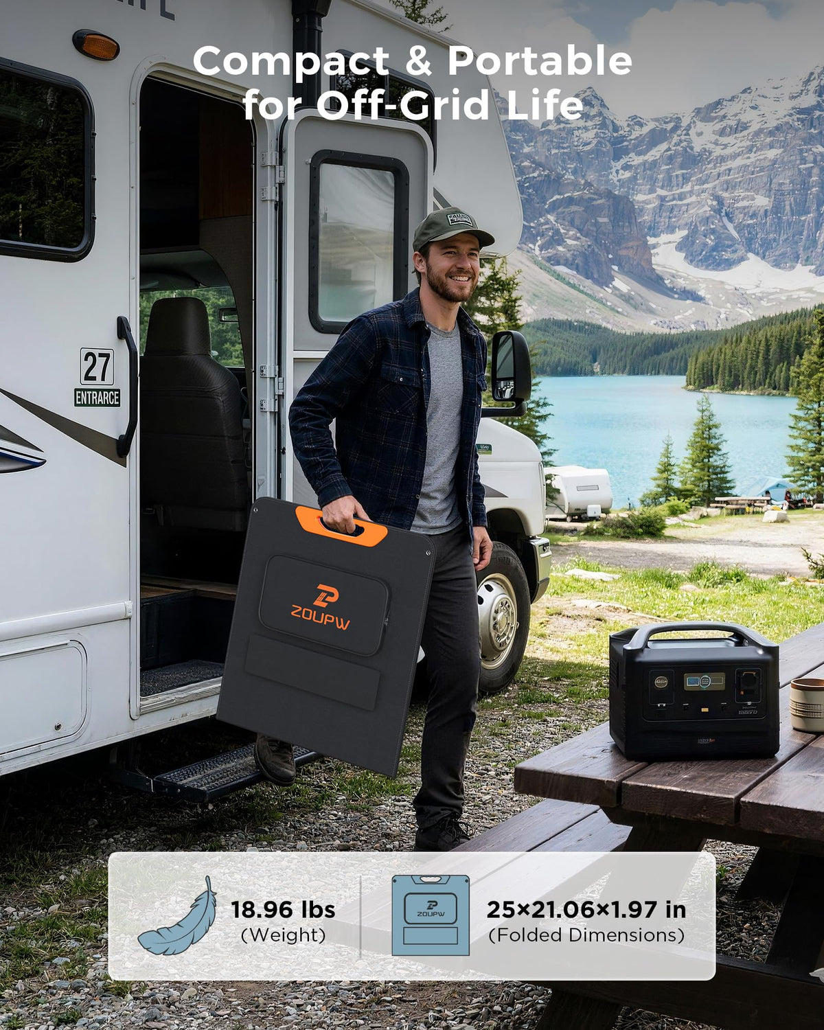 ZOUPW 200W Portable Solar Panel for Power Station,23.5% Efficiency Mono Foldable Solar Charger with 4 Kickstands for Jackery 1000 V2/Bluetti/EcoFlow/Anker,IP67 Waterproof for Camping RV Power Backup