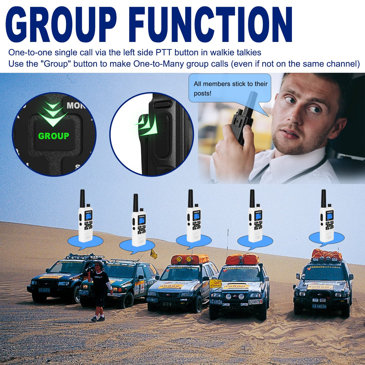 4 Long Range Walkie Talkies Rechargeable for Adults SAMCOM NOAA 2 Way Radios Walkie Talkies- FRS Two Way Radios with Earpiece Group Call Flashlight VOX SCAN NOAA Weather Alert and USB Charger Battery