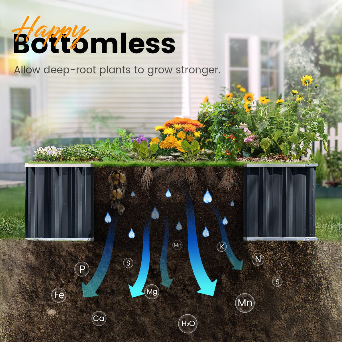 KING BIRD Galvanized Raised Garden Bed with 2 Installation Methods for DIY, 101" x 36" x 18" Heightened Planter Kit Box Outdoor for Deep-Rooted Vegetables, Flowers, Green